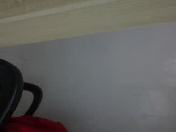 couple Close-up Pussy Web Cam Girls with futurepixels