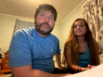 couple Close-up Pussy Web Cam Girls with gavinandleocadia05