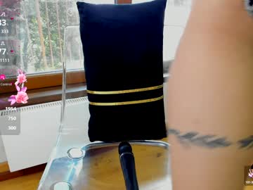 girl
        sassyt33n cam image #4589025