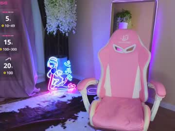 girl Close-up Pussy Web Cam Girls with lori_blush